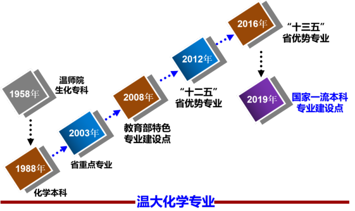 1C86A?e=.png